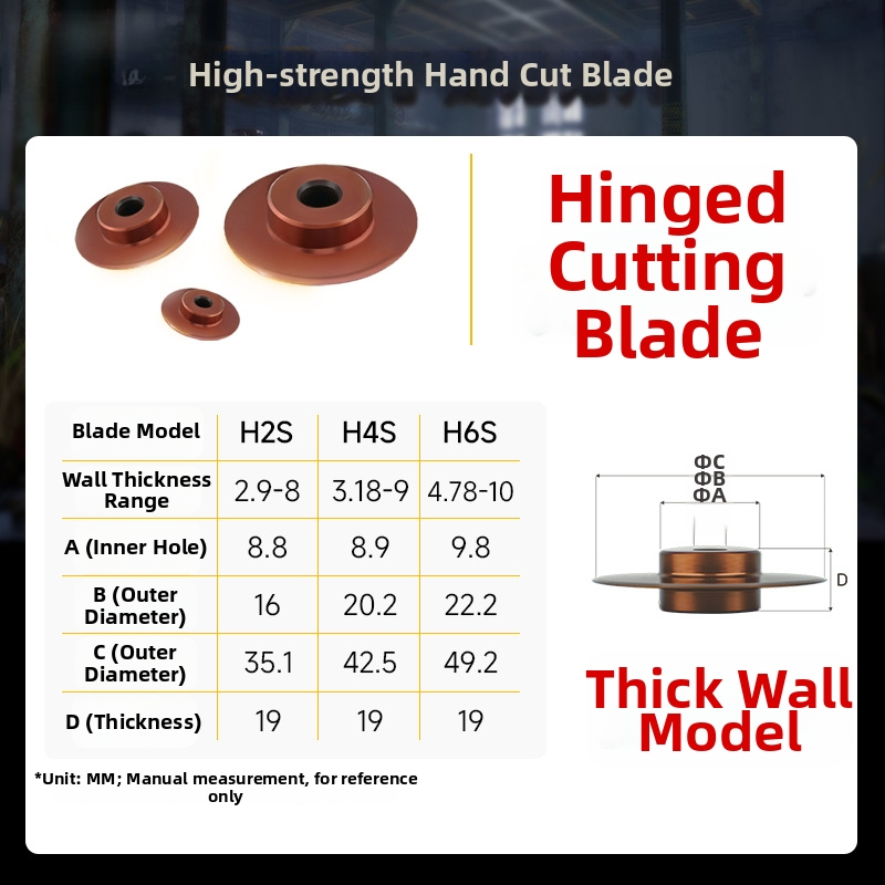 Pipe Cutting Tool Kit Manual P - Youtube Model Kit 评论和价格